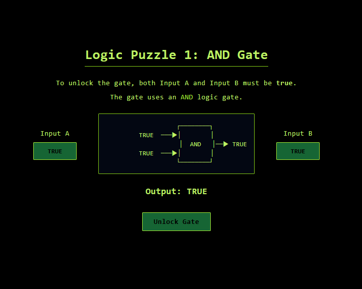 Gate Gator puzzle screen