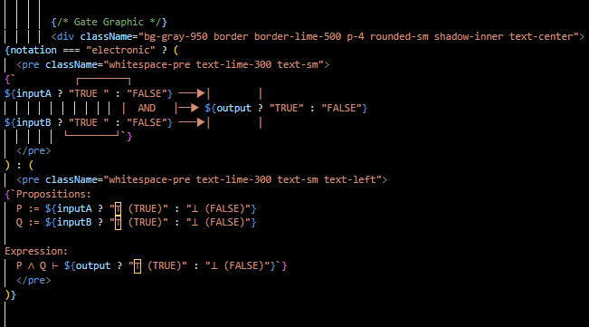 Gate rendering code