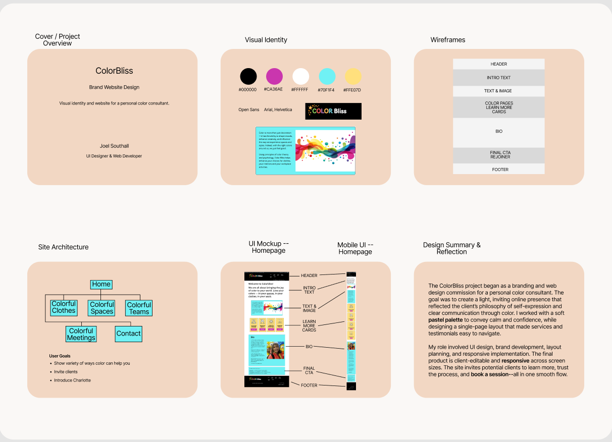 Figma case study preview