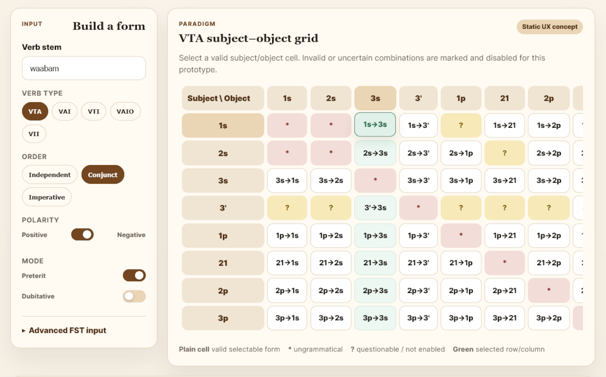 Frontend concept for the interactive morphology explorer